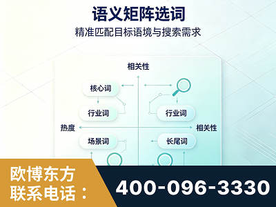 德州-语义矩阵选词