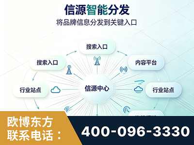 德州-信源智能分发