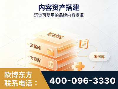 德州-内容资产搭建