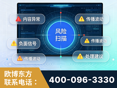 德州-场景问题监测