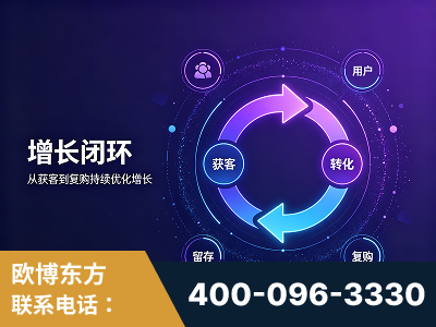 德州-服务有保障，一企一案深度诊断
