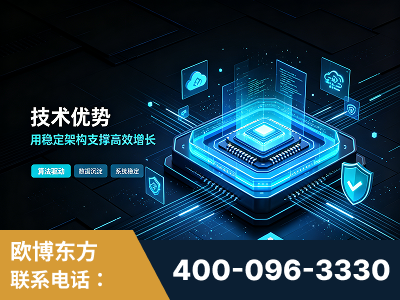 德州-技术优势：全网语义优化先驱者，自研多个系统确保技术先进性