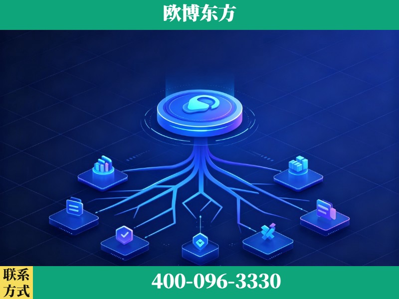 德州-deepseek优化